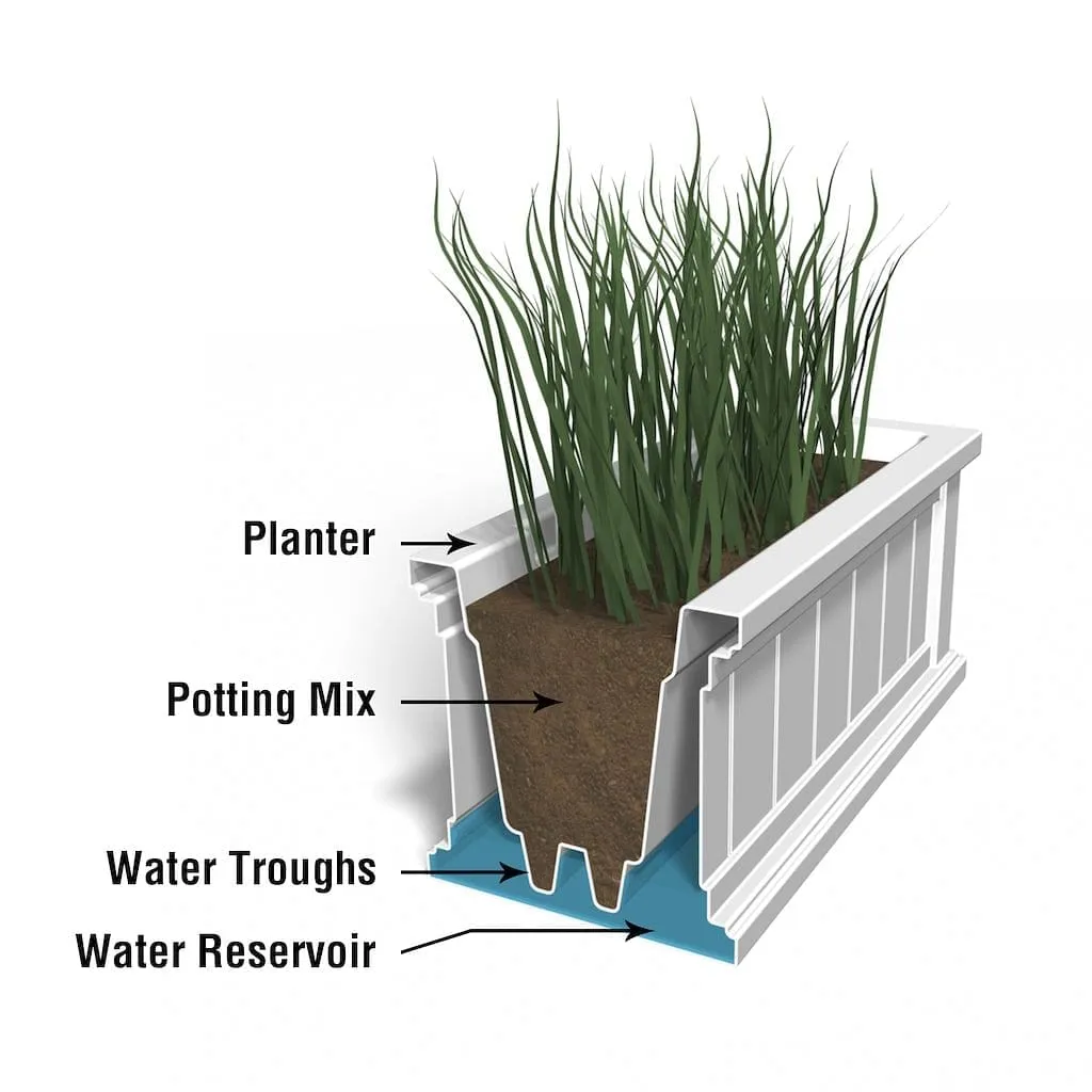 Mayne Cape Cod 3ft Window Box